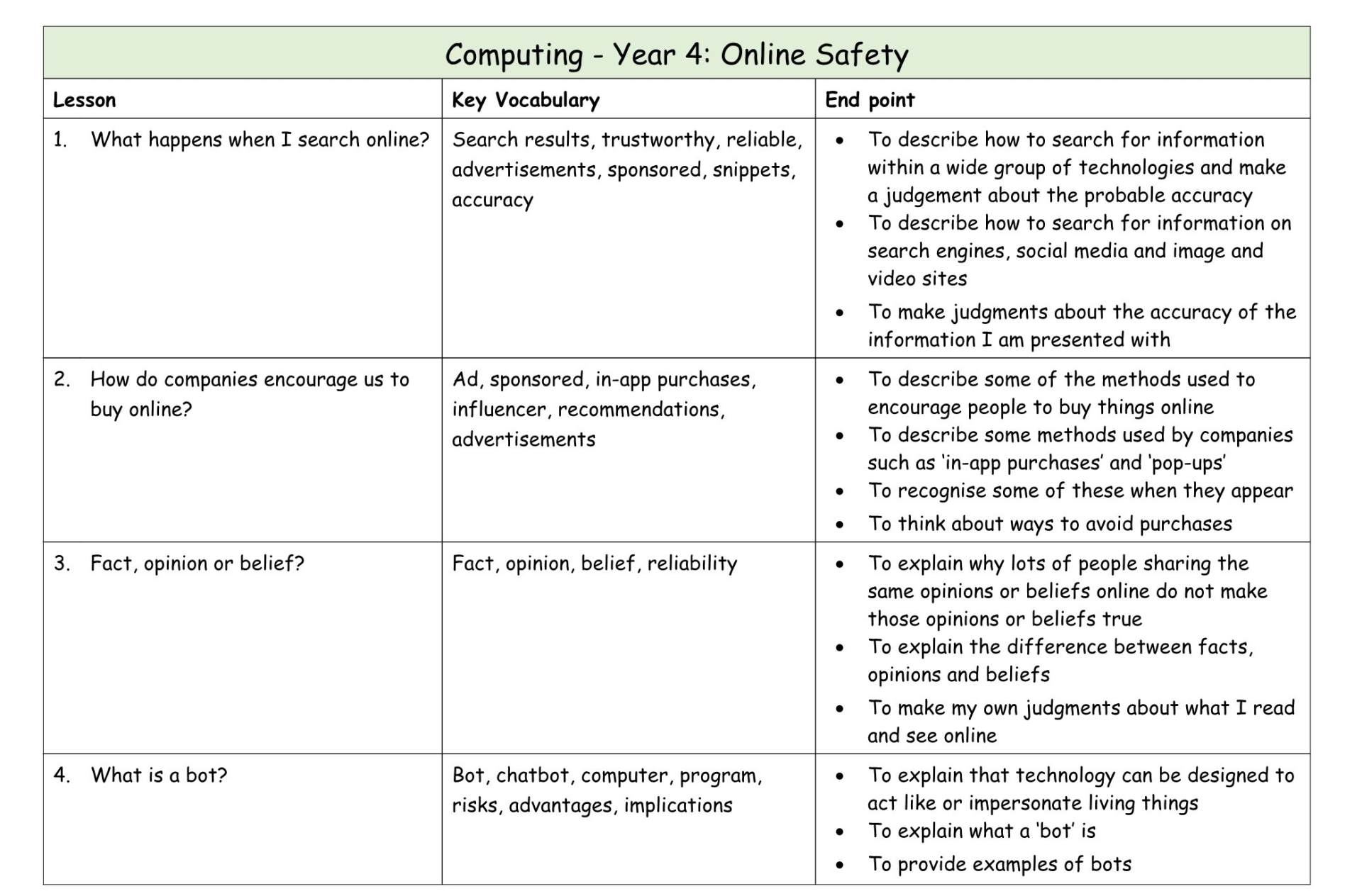 Computing Y4 MTP T1