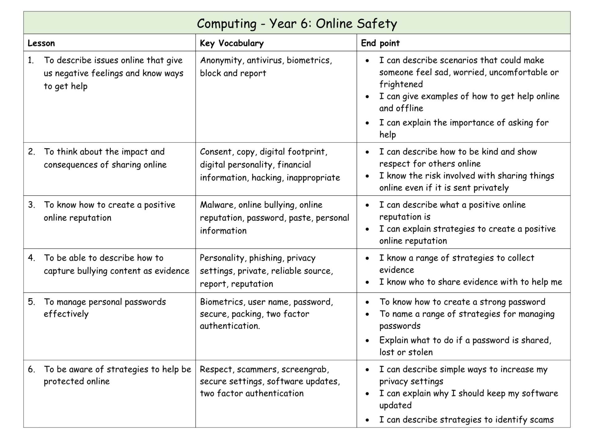 Computing Y6 MTP OS