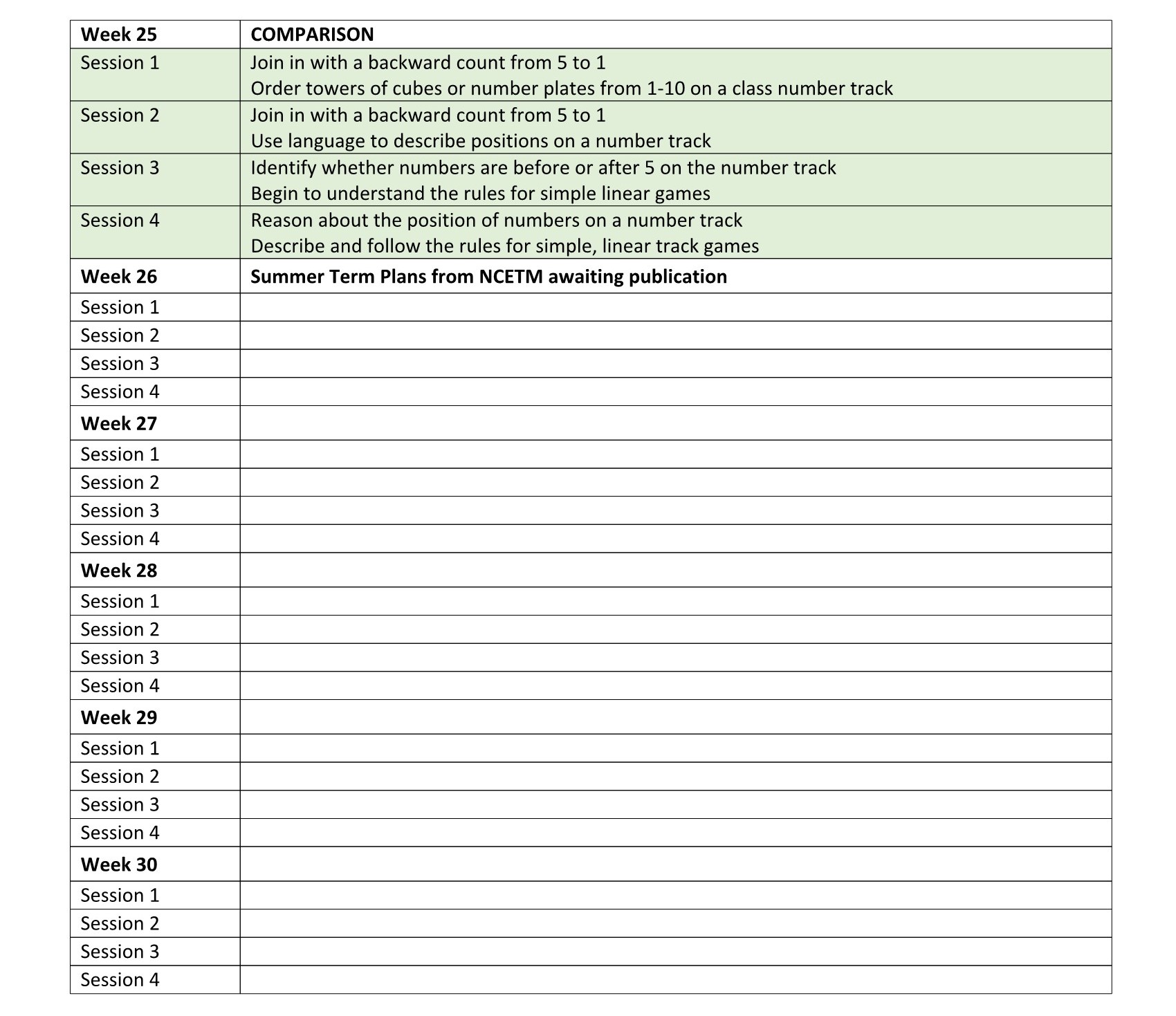 EYFS Mastering Number Week 25-