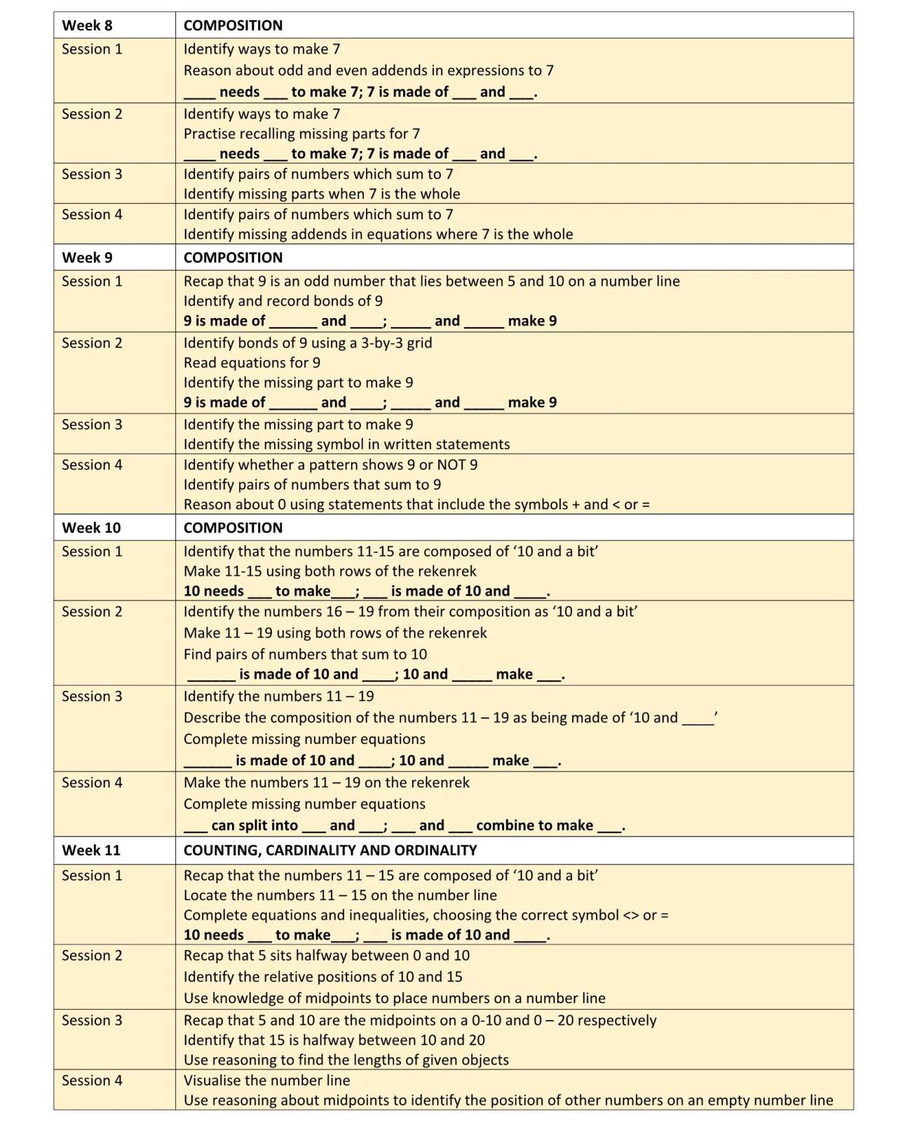 Y2 Mastering Number Week 8-