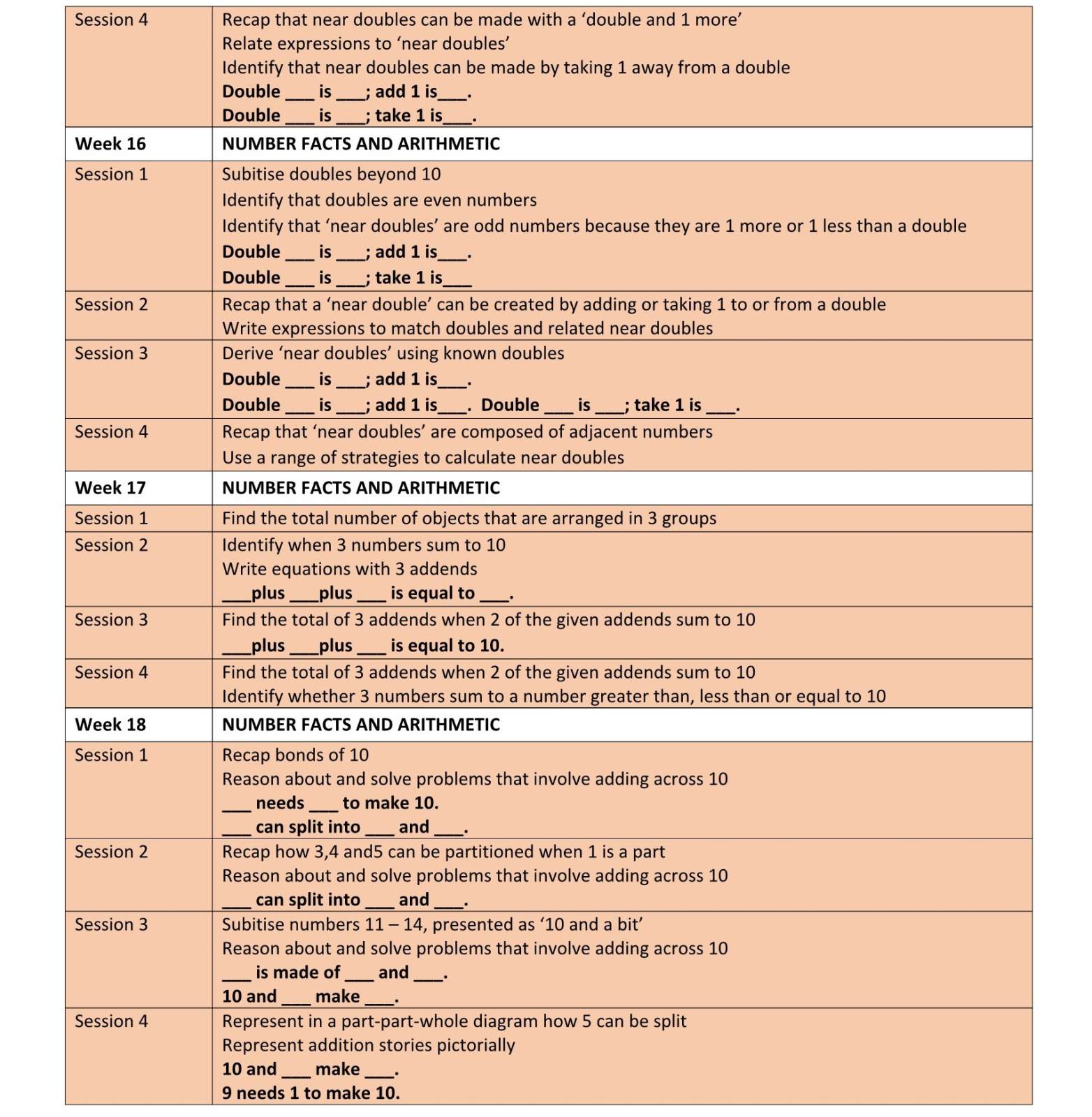 Y2 Mastering Number Week 16-