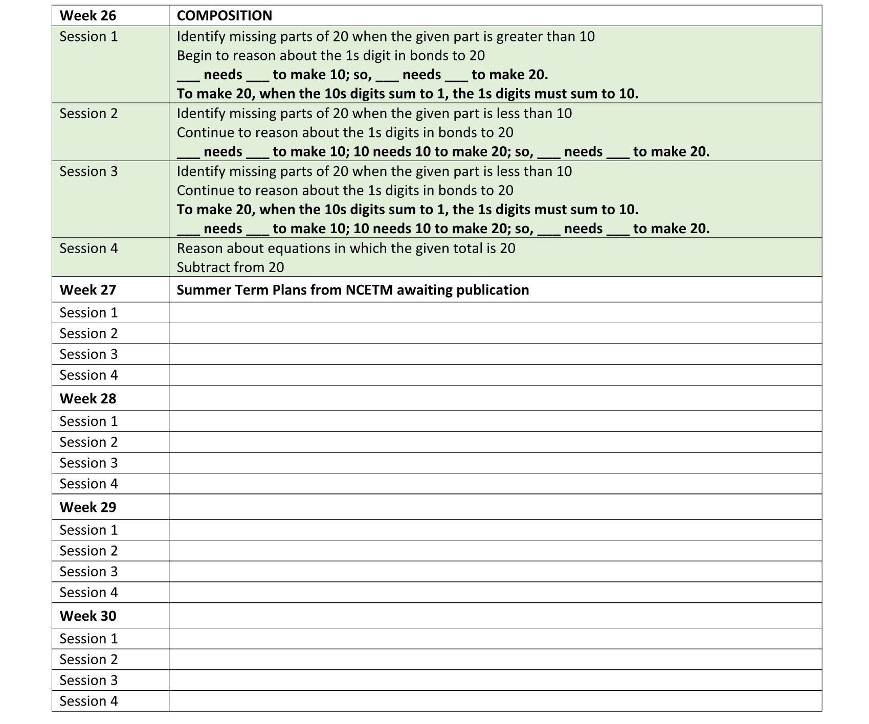 Y2 Mastering Number Week 26-