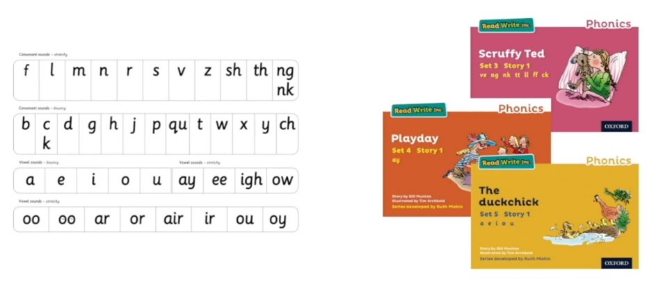 Phonics sounds 2